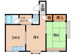 アーネスハイツわかの物件間取画像